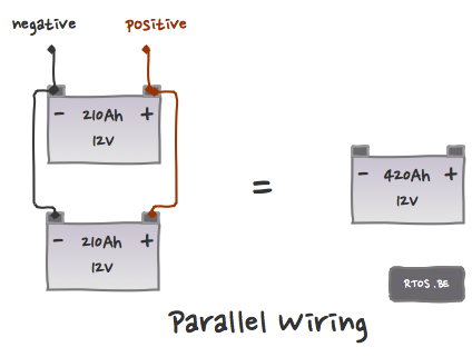 Parallel wiring example