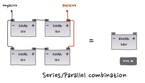 Series/parallel wiring example