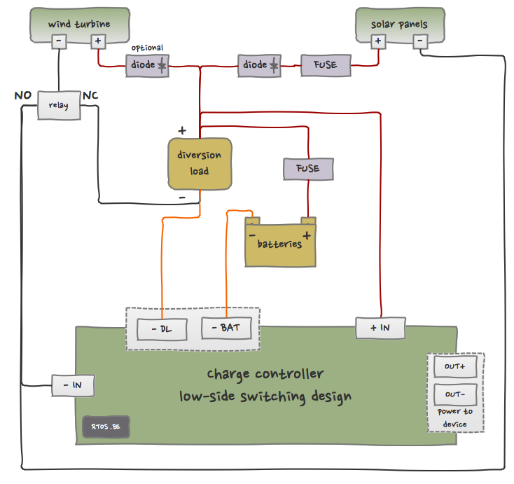 low-side charge controller wiring diagram