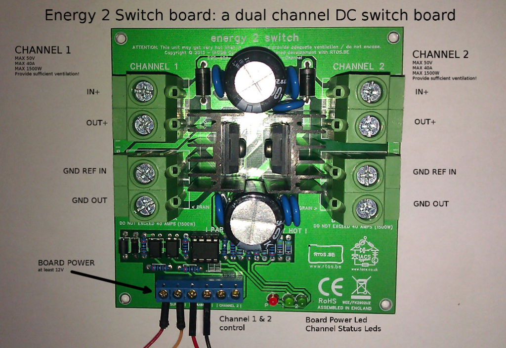 revised energy2switch board