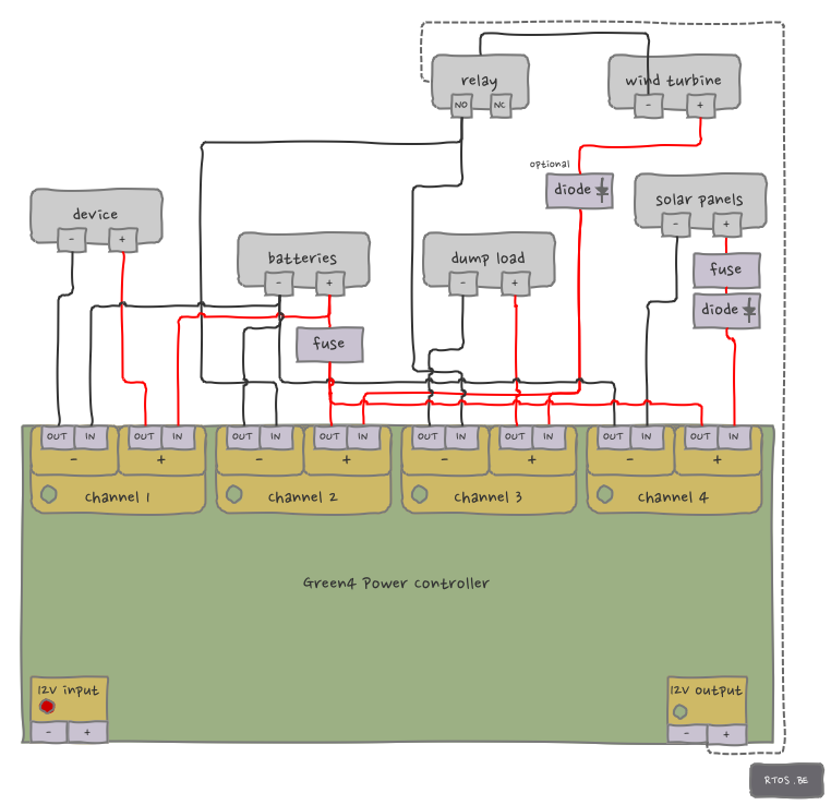 Green4 Charge Controller  Wiring Diagrams Part 2